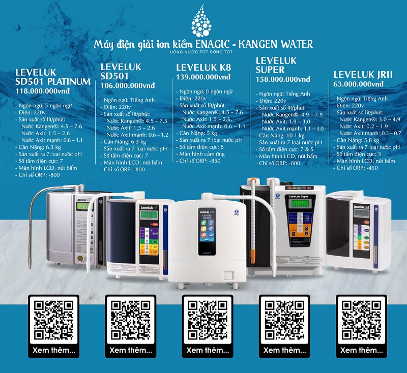 Máy lọc nước điện giải KANGEN có tốt không?