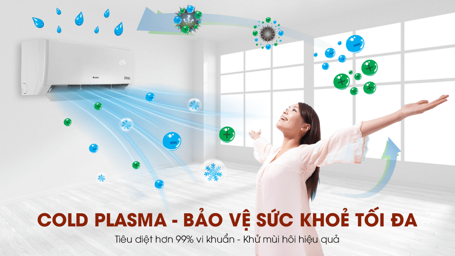 Máy Lạnh Treo Tường GREE Inverter Pular - Cold Plasma Bảo vệ sức khỏe tối đa