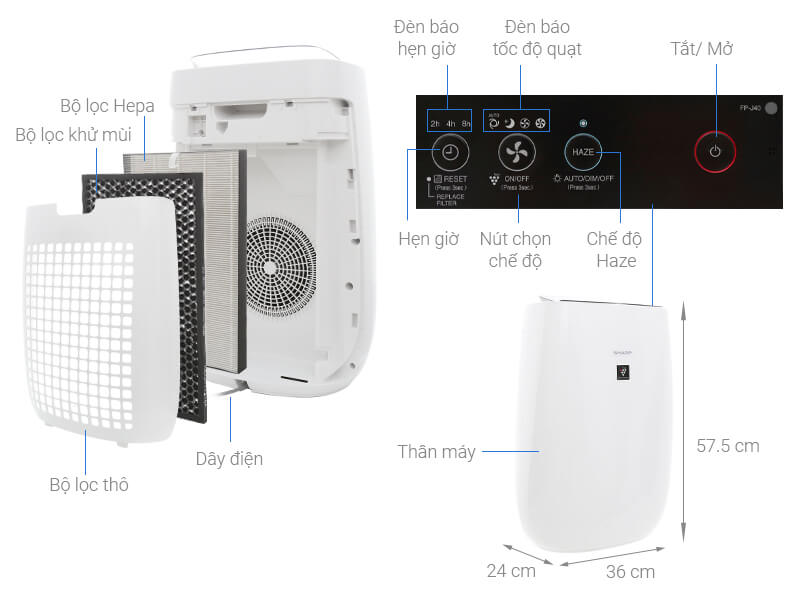 Máy Lọc Không Khí Và Tạo Ion Sharp FP-J40E-W sở hữu nút bấm dễ sử dụng.