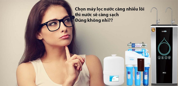 máy lọc nước nóng lạnh ryo