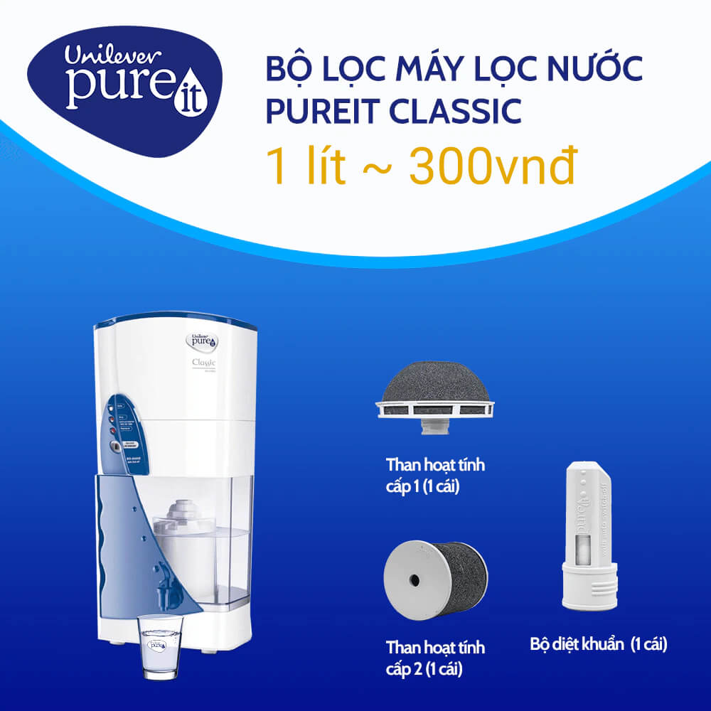 1 lít nước tinh khiết từ máy lọc nước Pureit Classic chỉ 300 đồng.