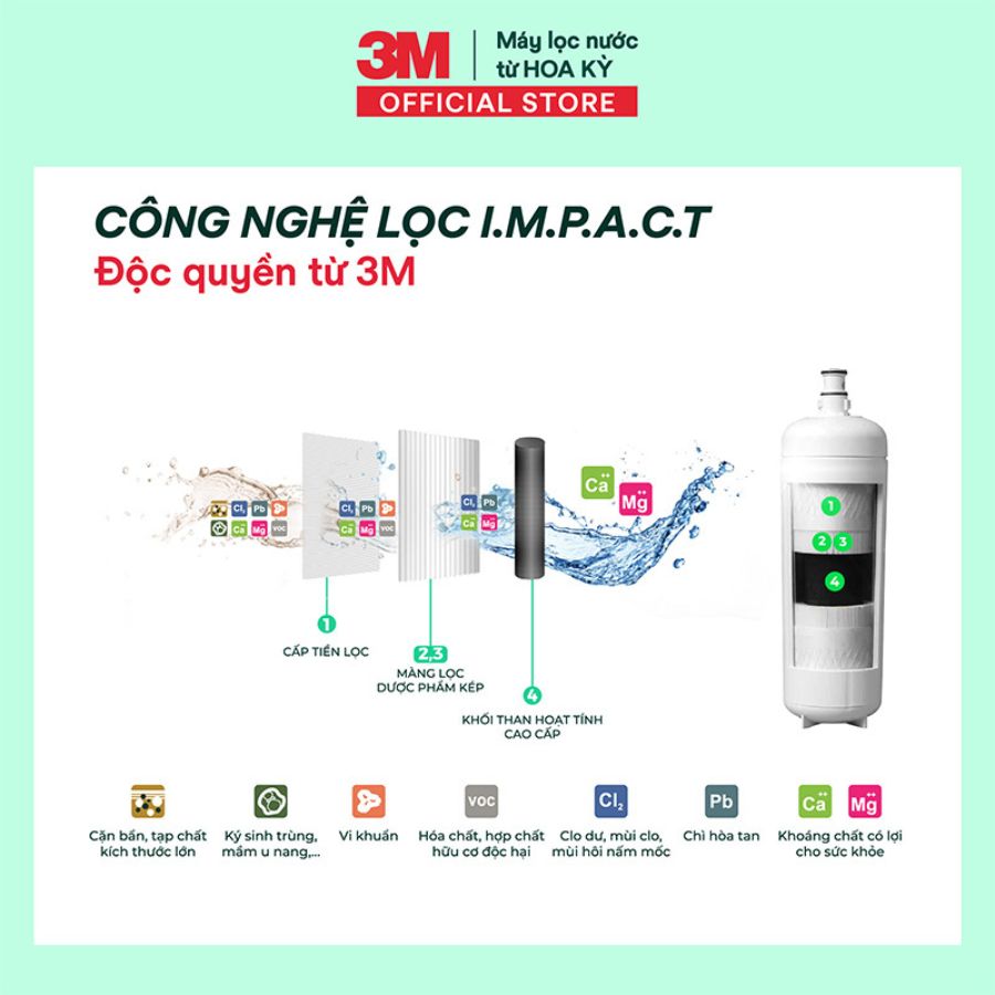 Máy Lọc Nước Lắp Dưới Bồn Rửa 3M FF100 Kèm Vòi