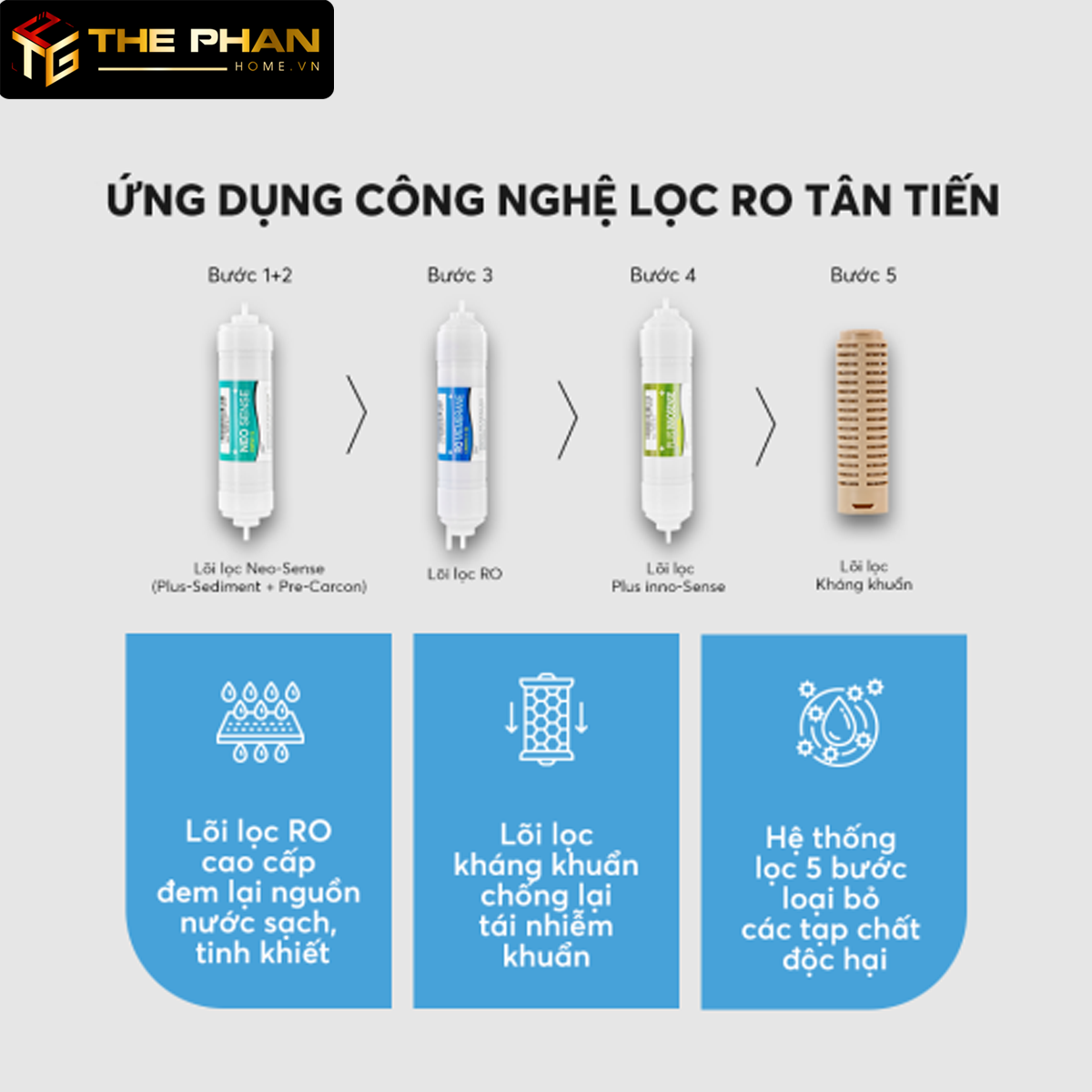 Máy Lọc Nước Coway VILLAEM 2 (CHP-18AR)