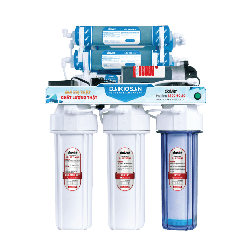 Máy Lọc Nước Daikiosan DSW-34008D