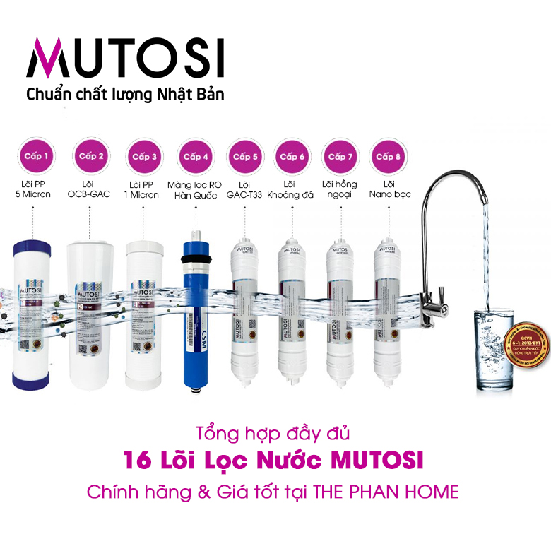 Trọn Bộ 16 Lõi Lọc Nước MUTOSI