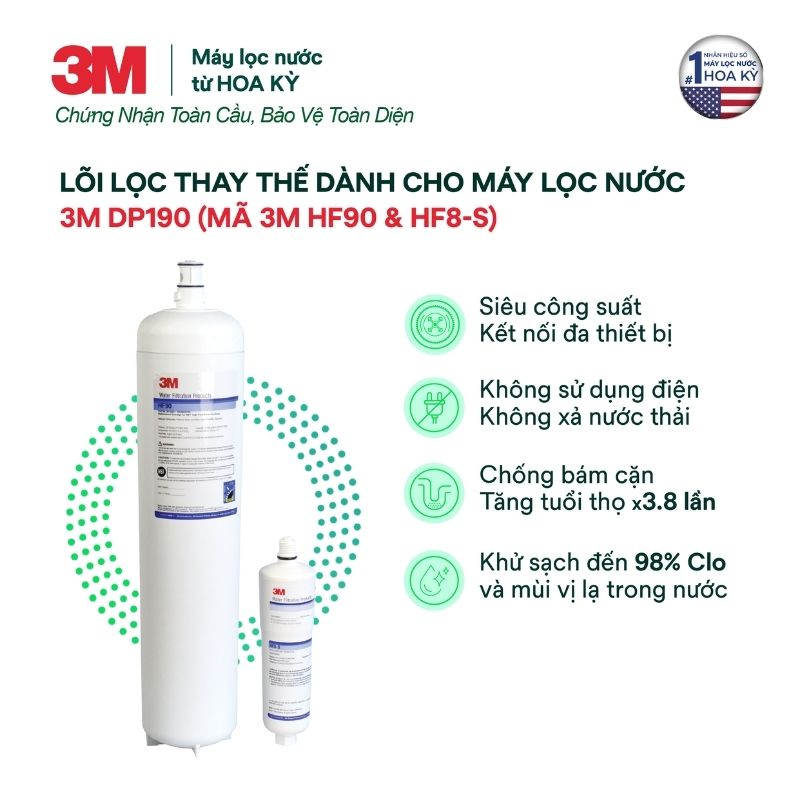 Lõi Lọc Nước 3M HF90 & HF8-S