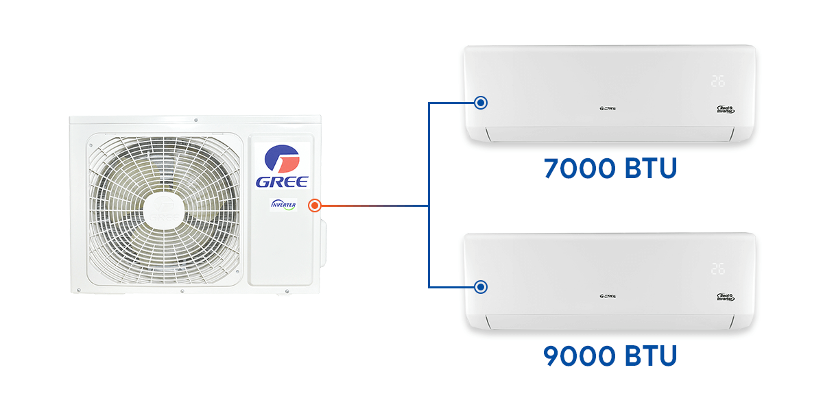 Máy Lạnh Treo Tường GREE Inverter Multi XS GWCD(14)NK6FO