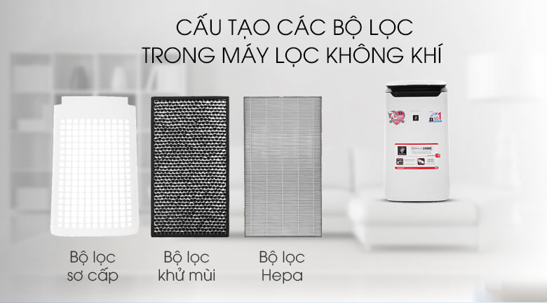 Máy Lọc Không Khí Sharp FP-J60E-W (<48m²) - Inverter, Cảm biến