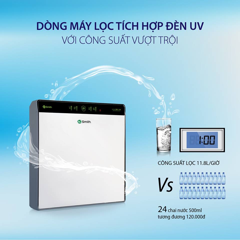 Máy Lọc Nước A.O.Smith AR600-U3