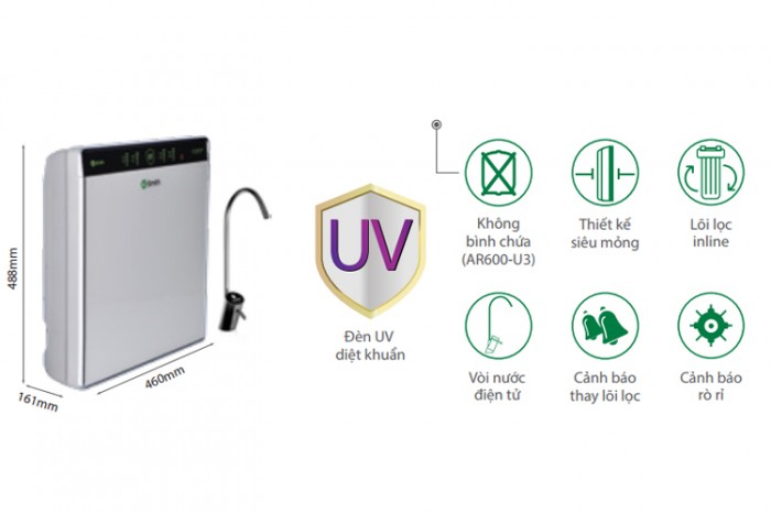 Máy Lọc Nước A.O.Smith AR75-U2