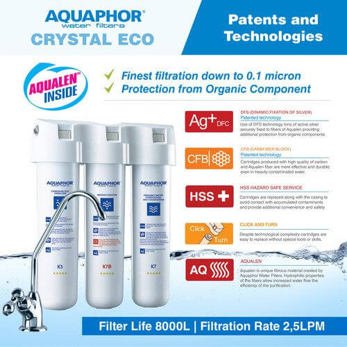 Máy Lọc Nước Aquaphor Crystal ECO