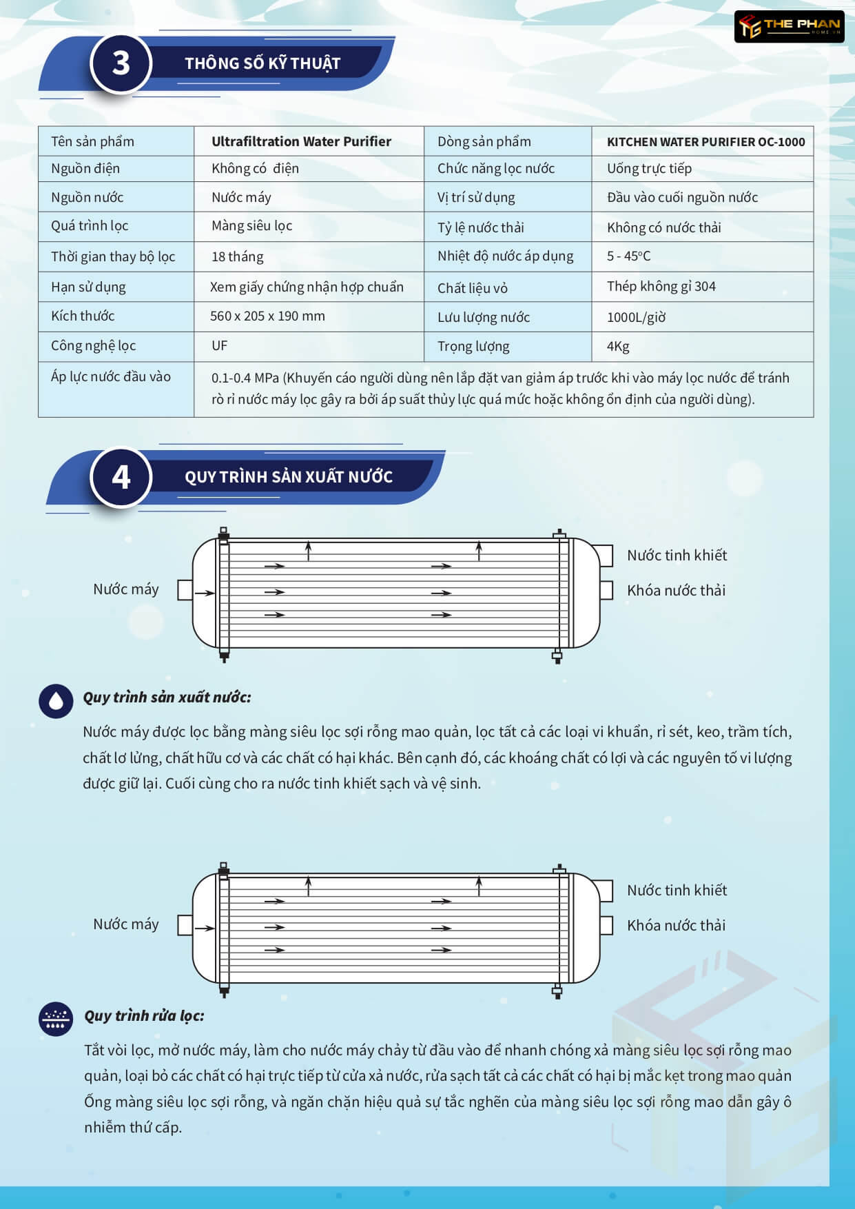 Bộ Tiền Lọc OSG OC-1000 - Siêu lọc, không dùng điện, Ultrafiltration Kitchen Water Purifier