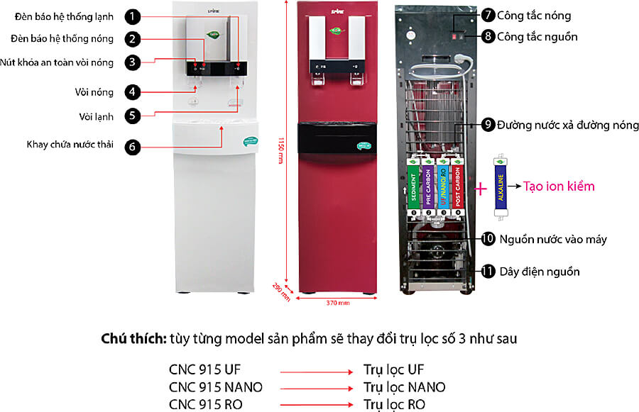 Máy Lọc Nước Nóng Lạnh CNC915UF, NANO, RO