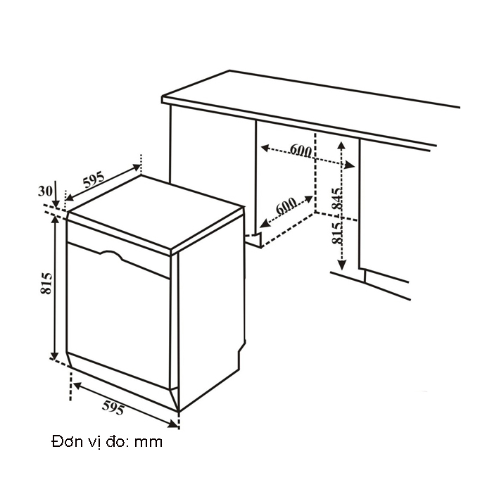 Máy Rửa Chén BOSCH SMS25DI05E