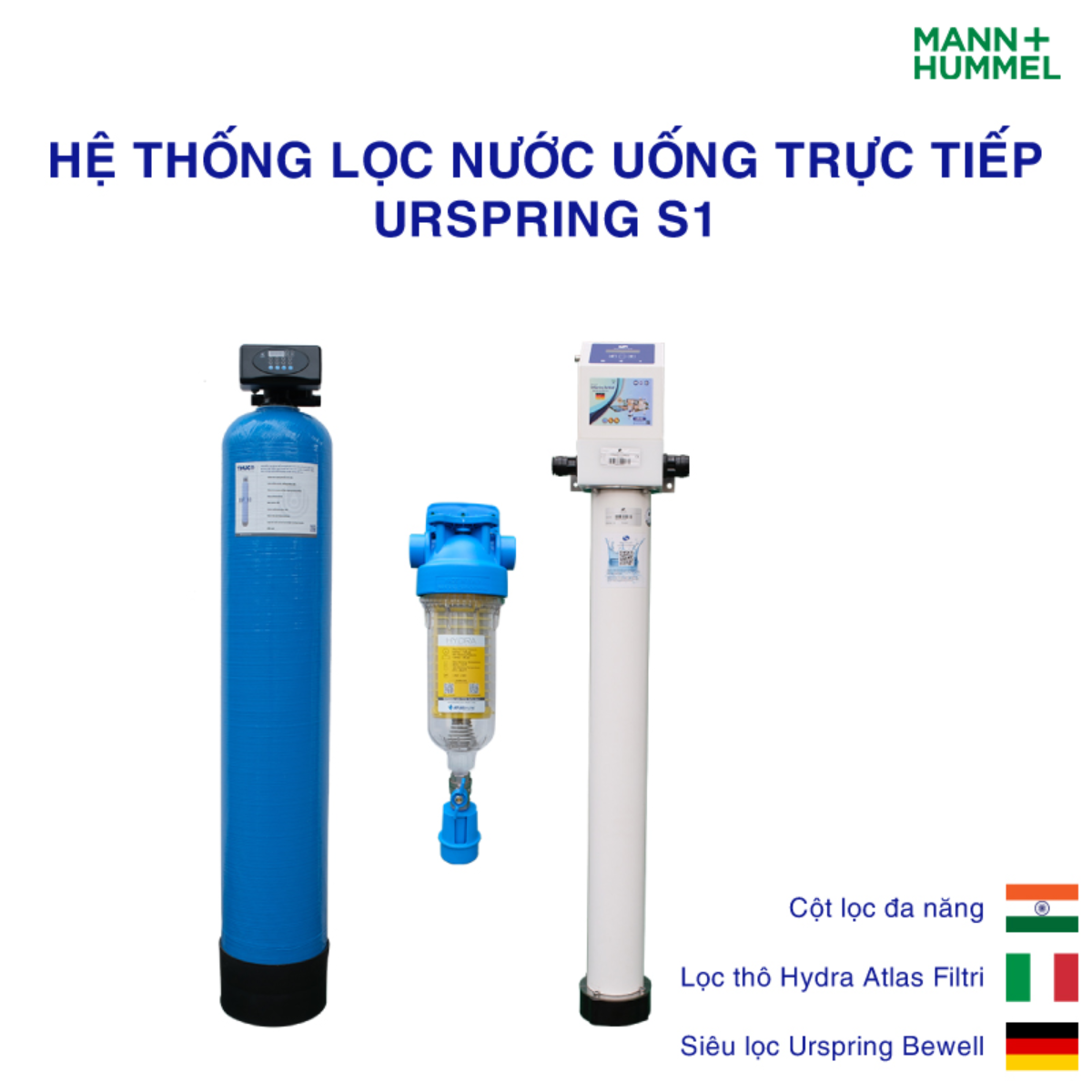 Hệ Thống Lọc Nước - Urspring S1