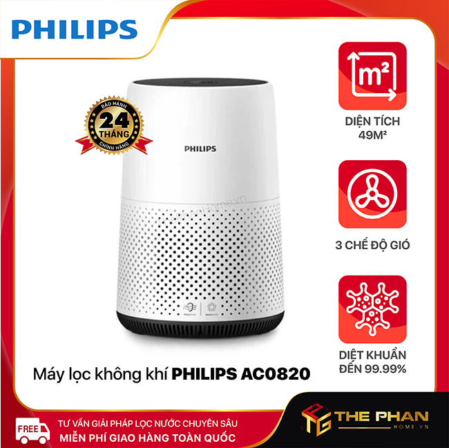 Máy Lọc Không Khí Philips AC0820/10 (<49m²) [Series 800]