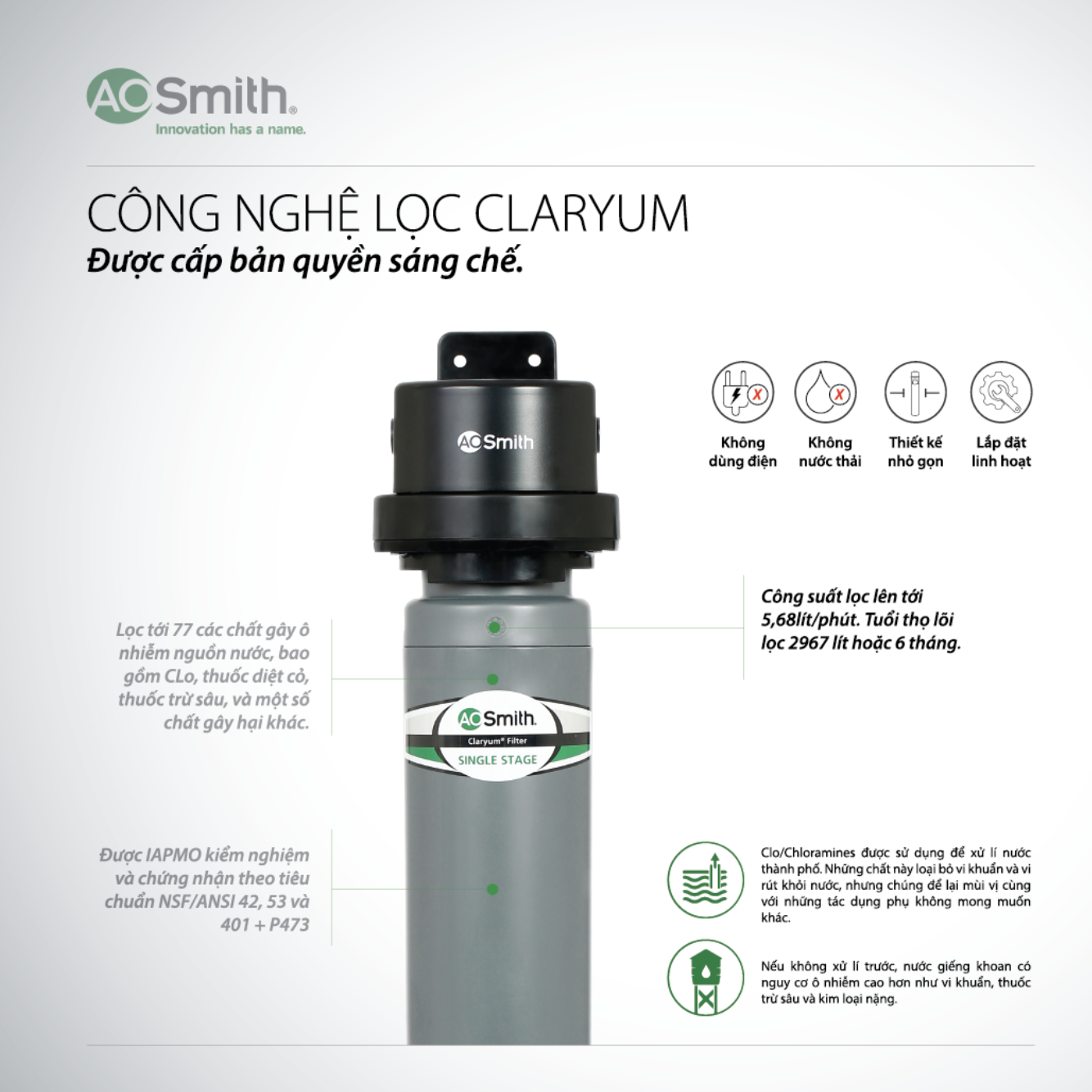 Máy Lọc Nước A. O. Smith Micro Filter AO-MF-ADV