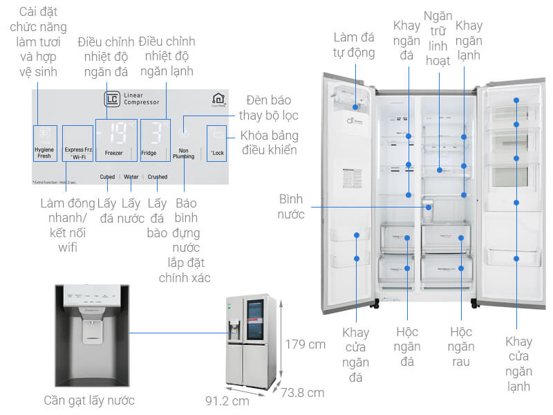 Tủ Lạnh LG Inverter InstaView Door-in-Door 601 Lít GR-X247JS
