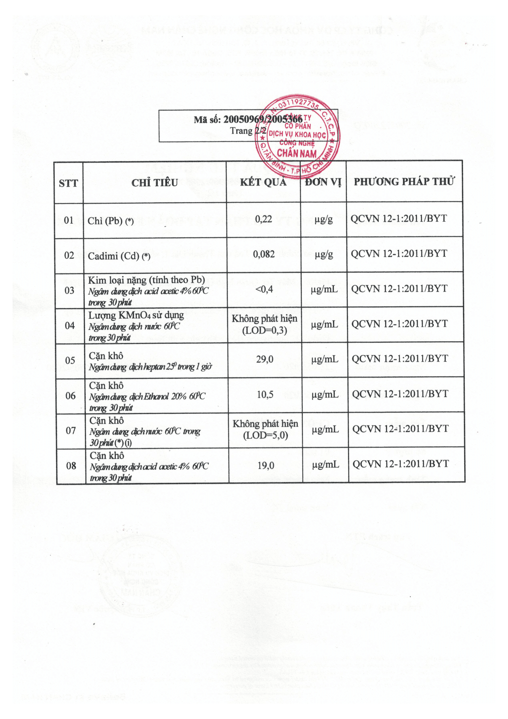 specializing in exporting packaging materials