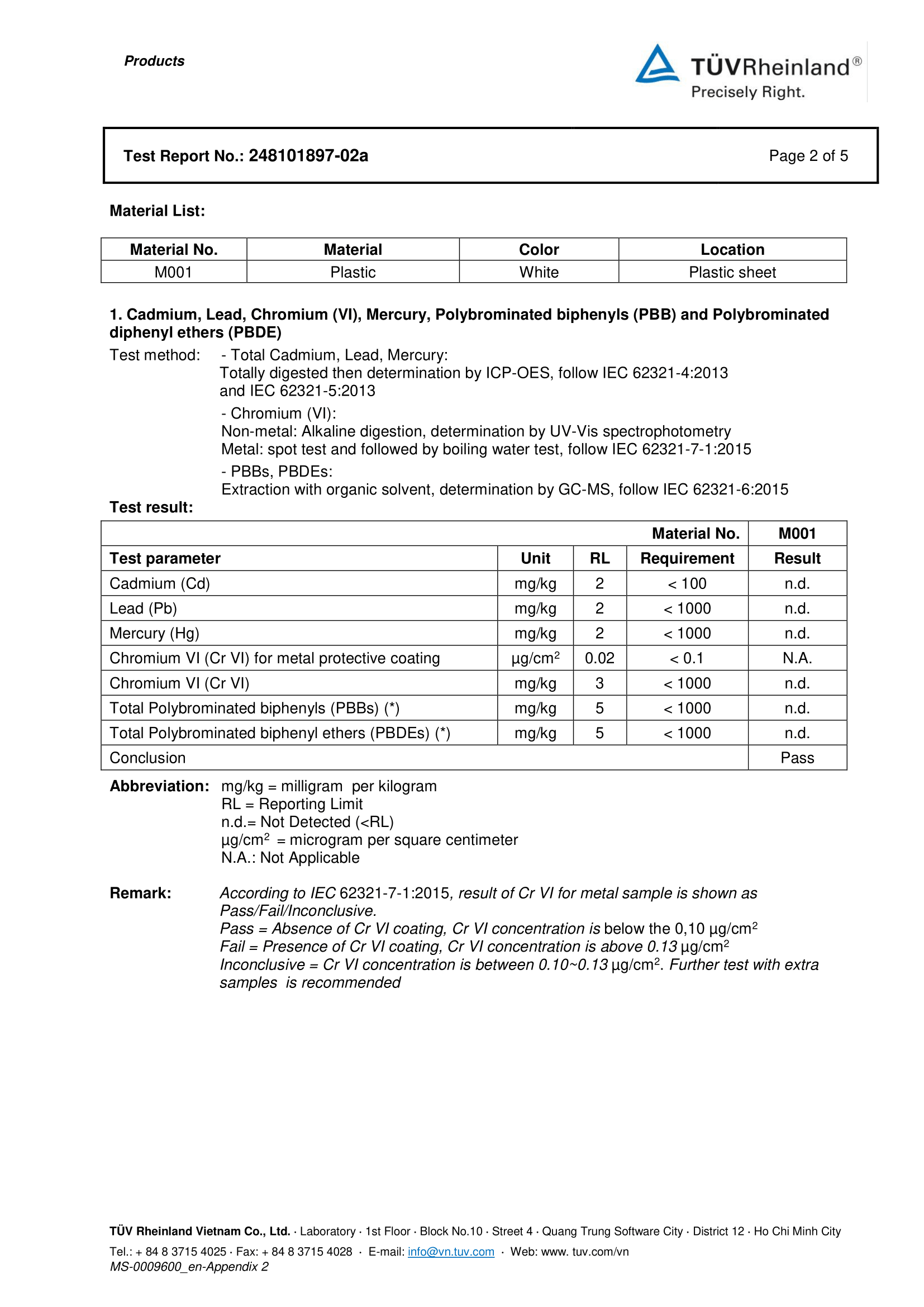 export packaging