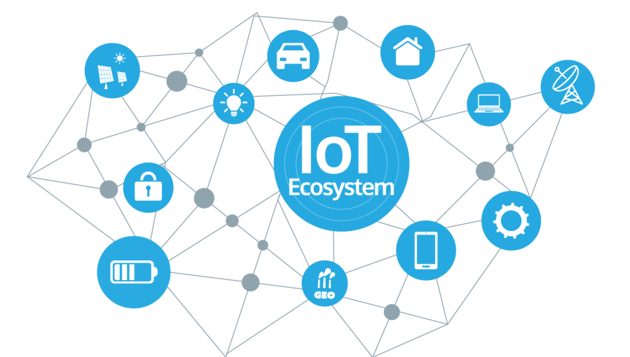 Điều khiển thiết bị IoT trong nhà thông minh