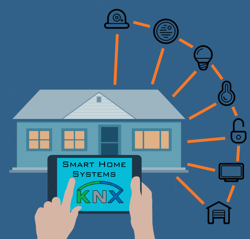 Cấu trúc thiết bị KNX