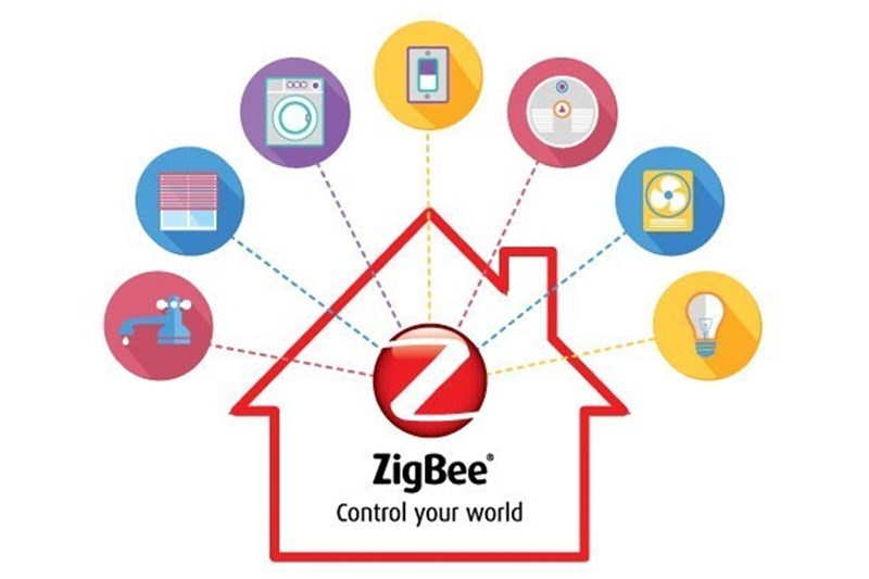 Zigbee là gì? Ứng dụng Zigbee trong nhà thông minh