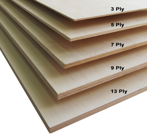 gỗ công nghiệp plywood