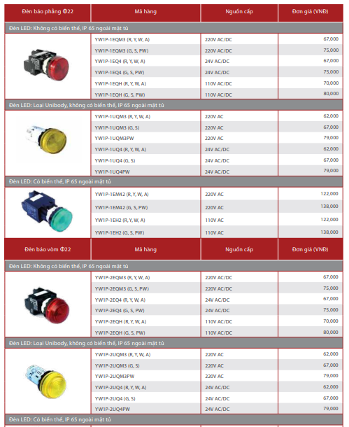 Bảng giá thiết bị điện Idec MỚI nhất 2022