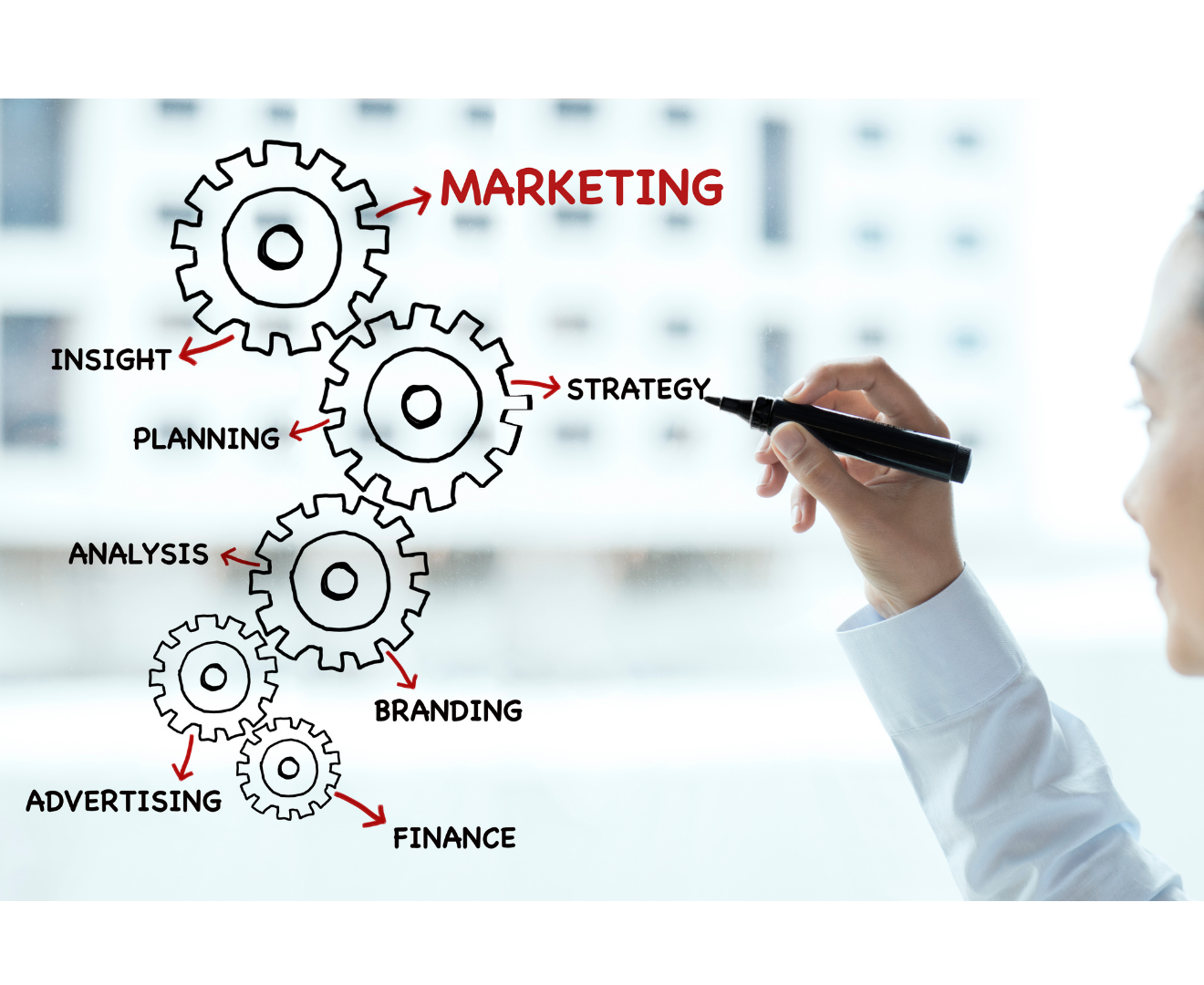 Tuyển dụng Nhân viên Marketing