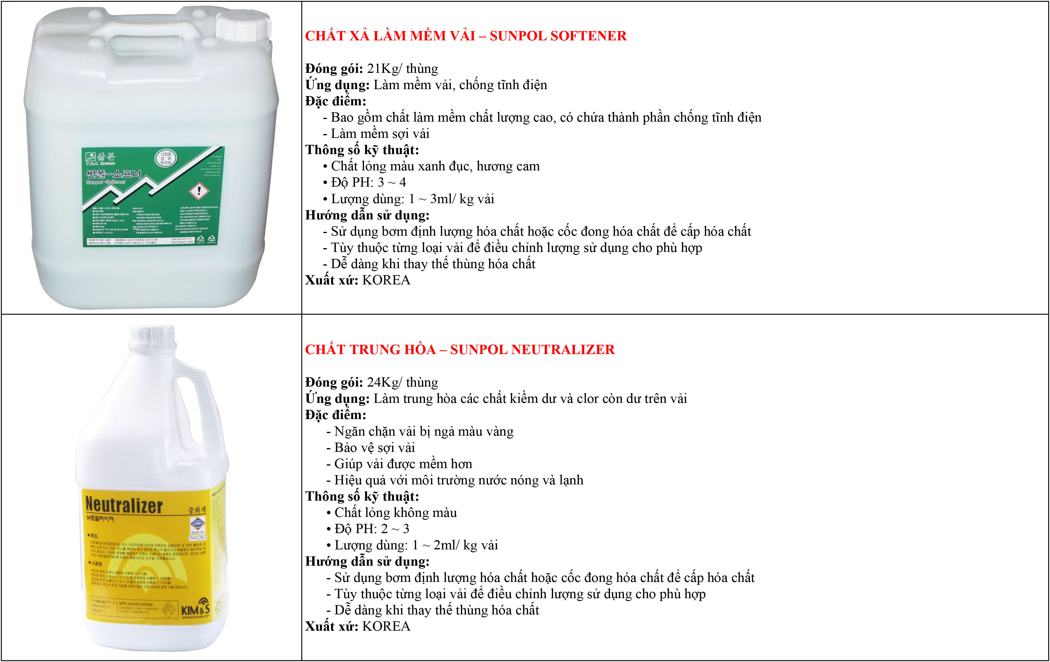 ứng dụng hóa chất giặt là hàn quốc ứng dụng hóa chất giặt là hàn quốc