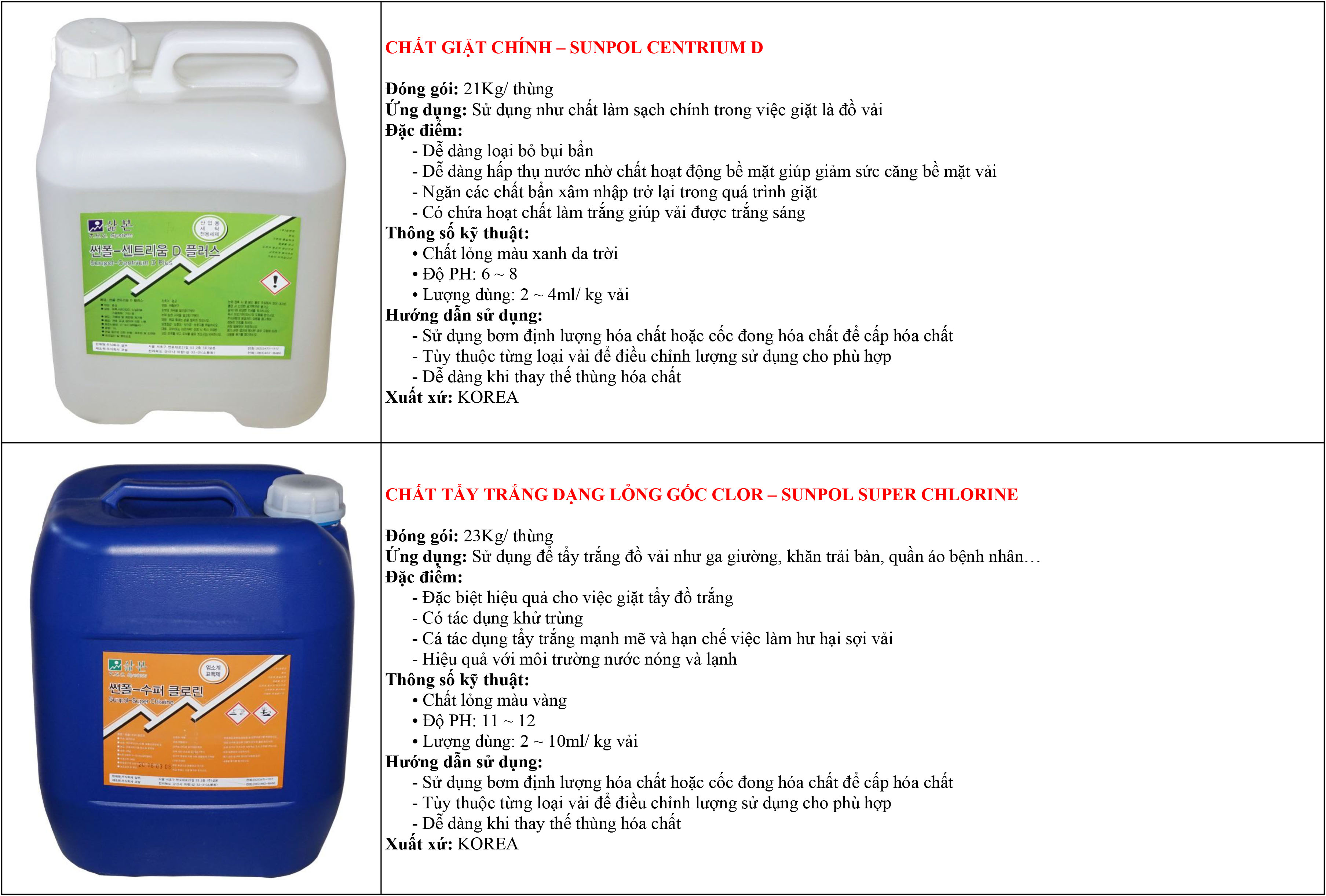 ứng dụng hóa chất giặt là hàn quốc ứng dụng hóa chất giặt là hàn quốc