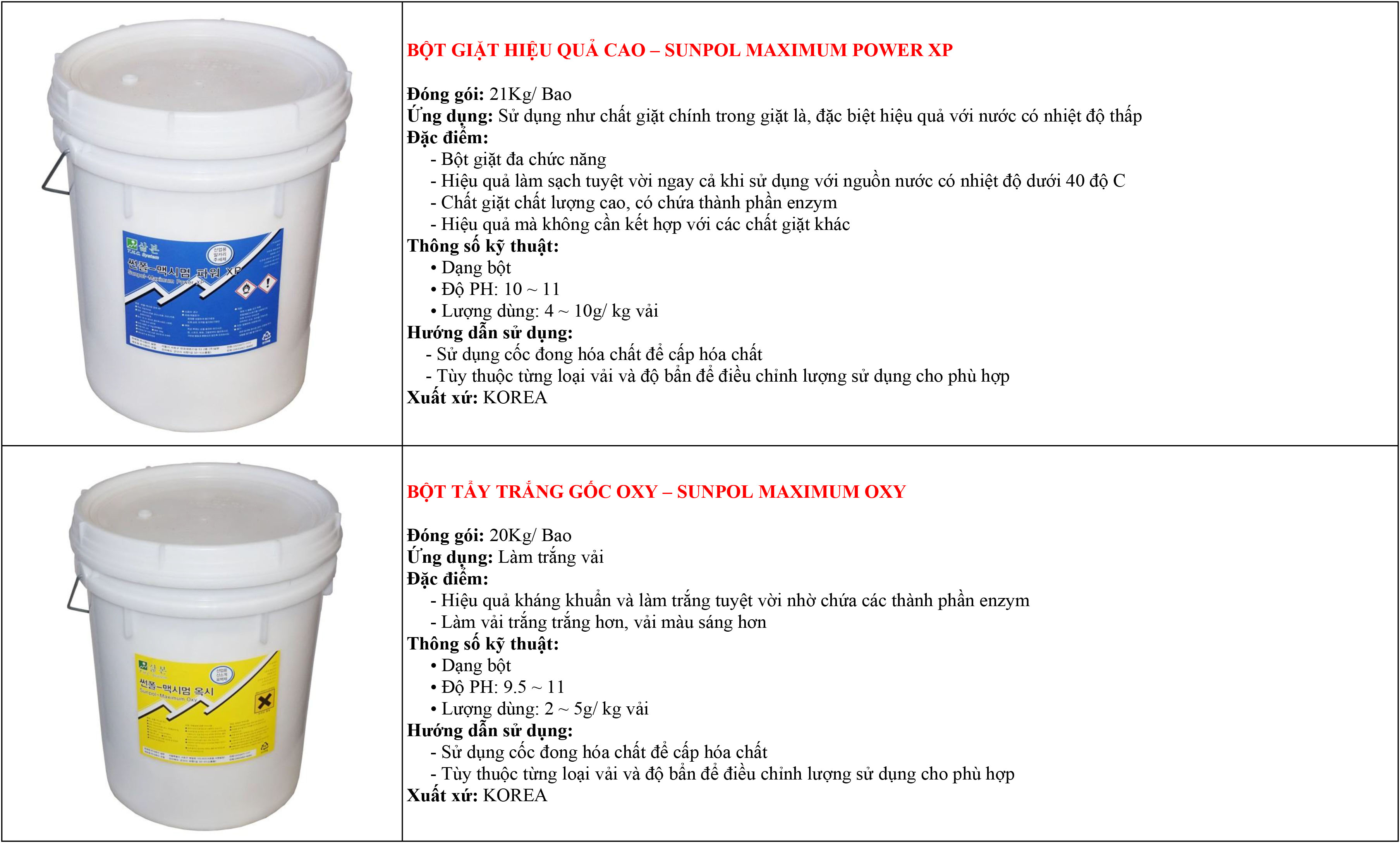 ứng dụng hóa chất giặt là hàn quốc ứng dụng hóa chất giặt là hàn quốc