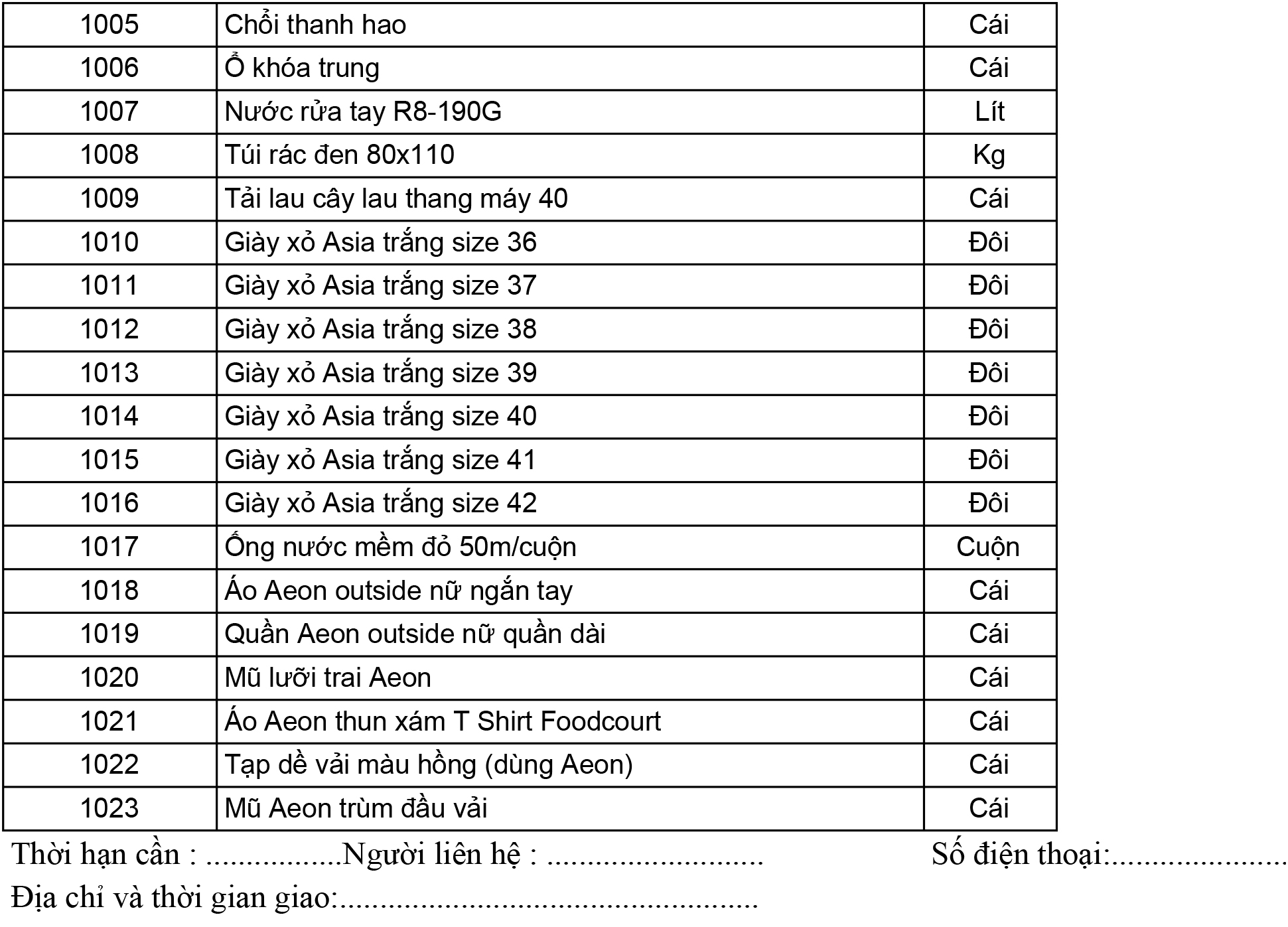 kê khai các loại vật tư và hóa chất dùng trong vệ sinh công nghiệp kê khai các loại vật tư và hóa chất dùng trong vệ sinh công nghiệp