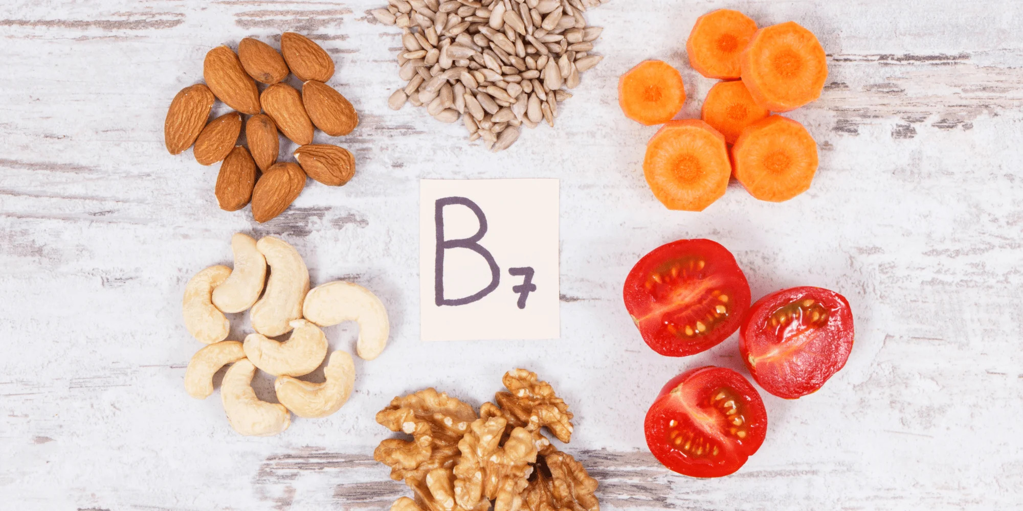 Các câu hỏi liên quan đến Biotin