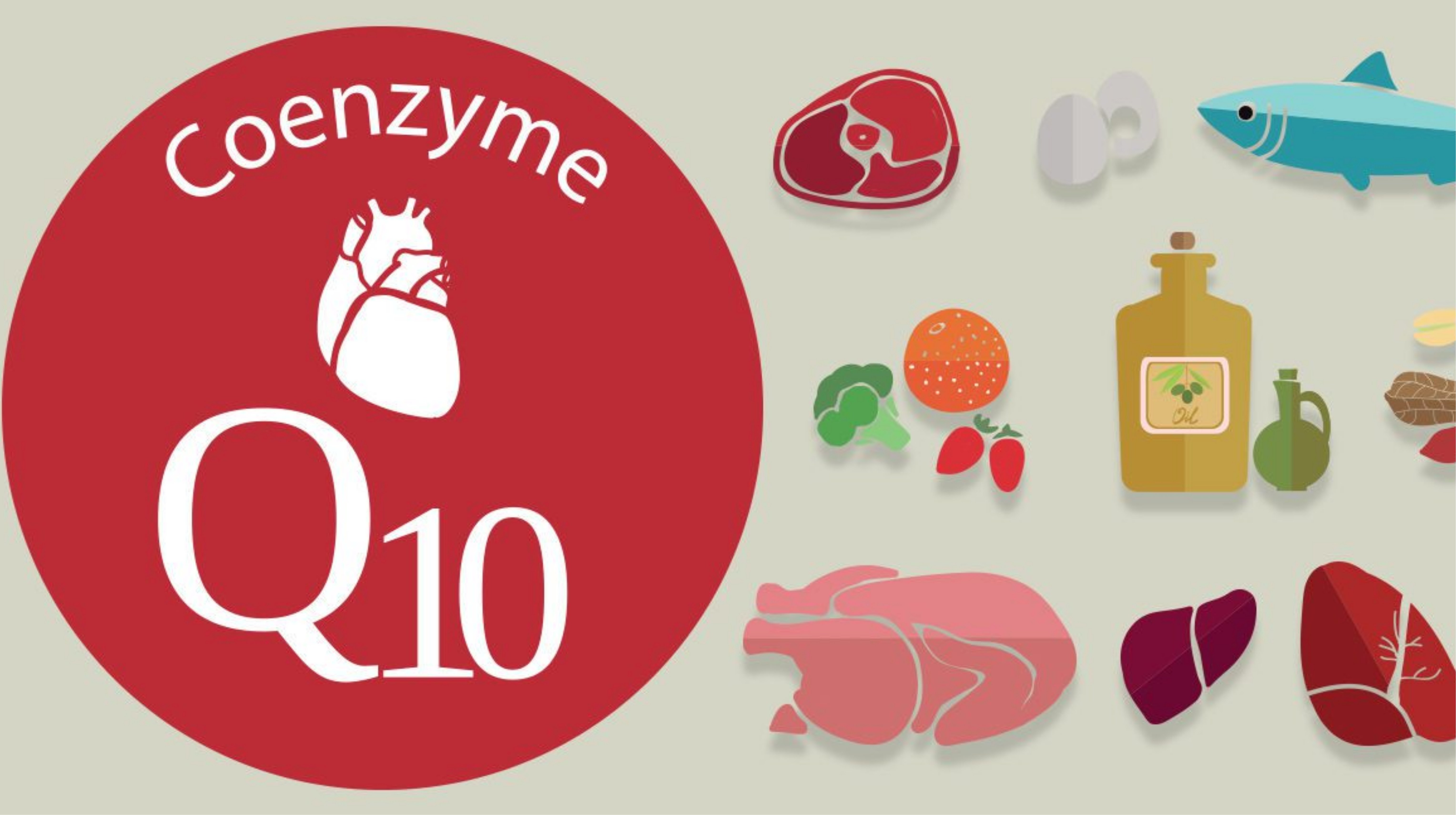 Một số câu hỏi về việc bổ sung Coenzyme Q10