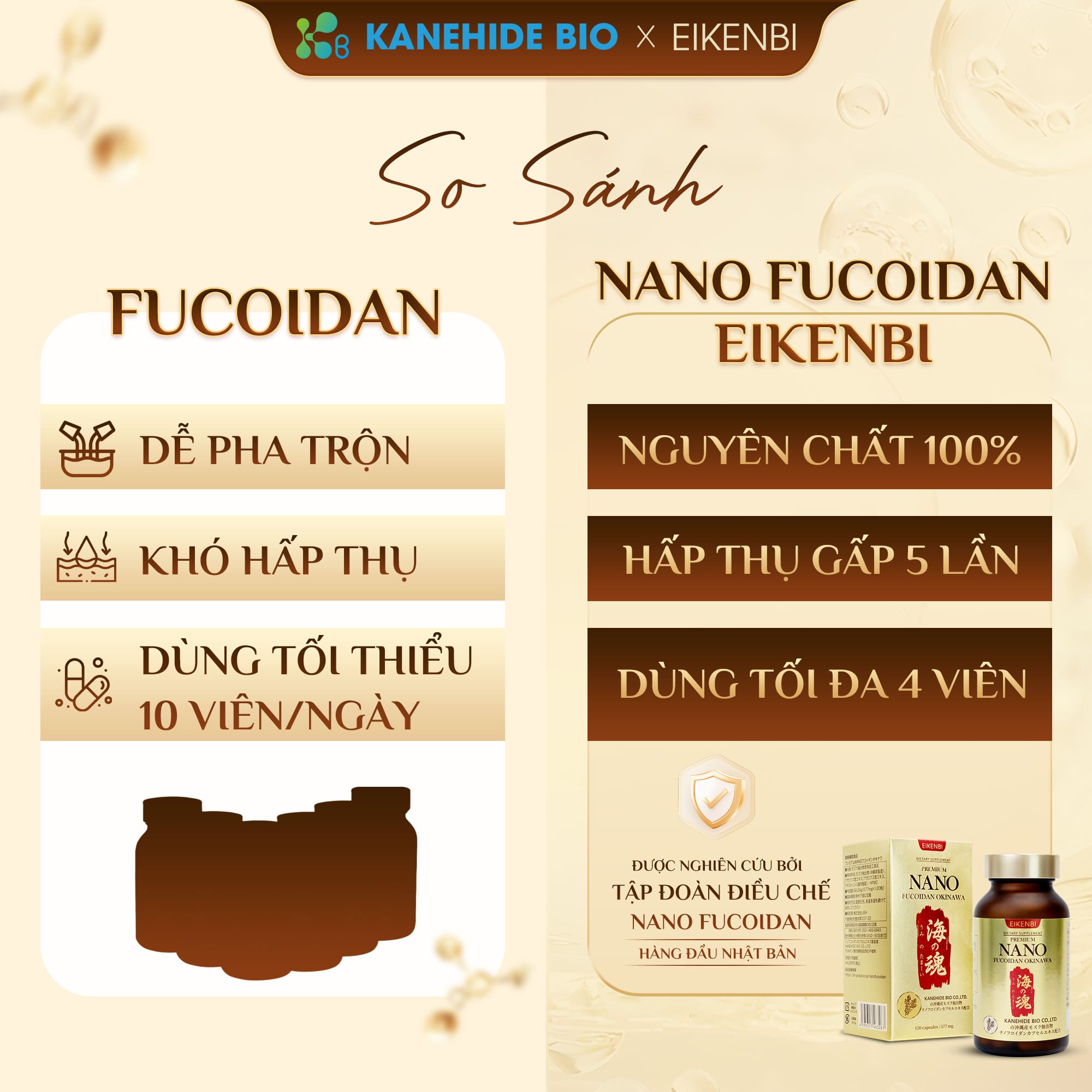 Ưu Điểm Của Viên Uống Nano Fucoidan Okinawa Premium Eikenbi