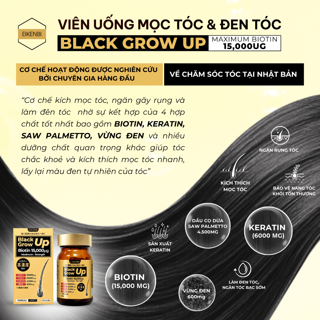 Thành Phần Viên Uống Mọc Tóc & Đen Tóc Black Grow Up Maximum Biotin