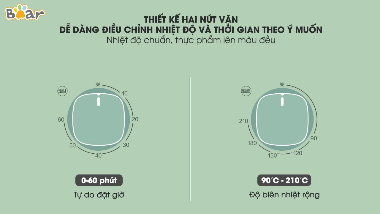 Nút điều chỉnh thông minh tiện lợi