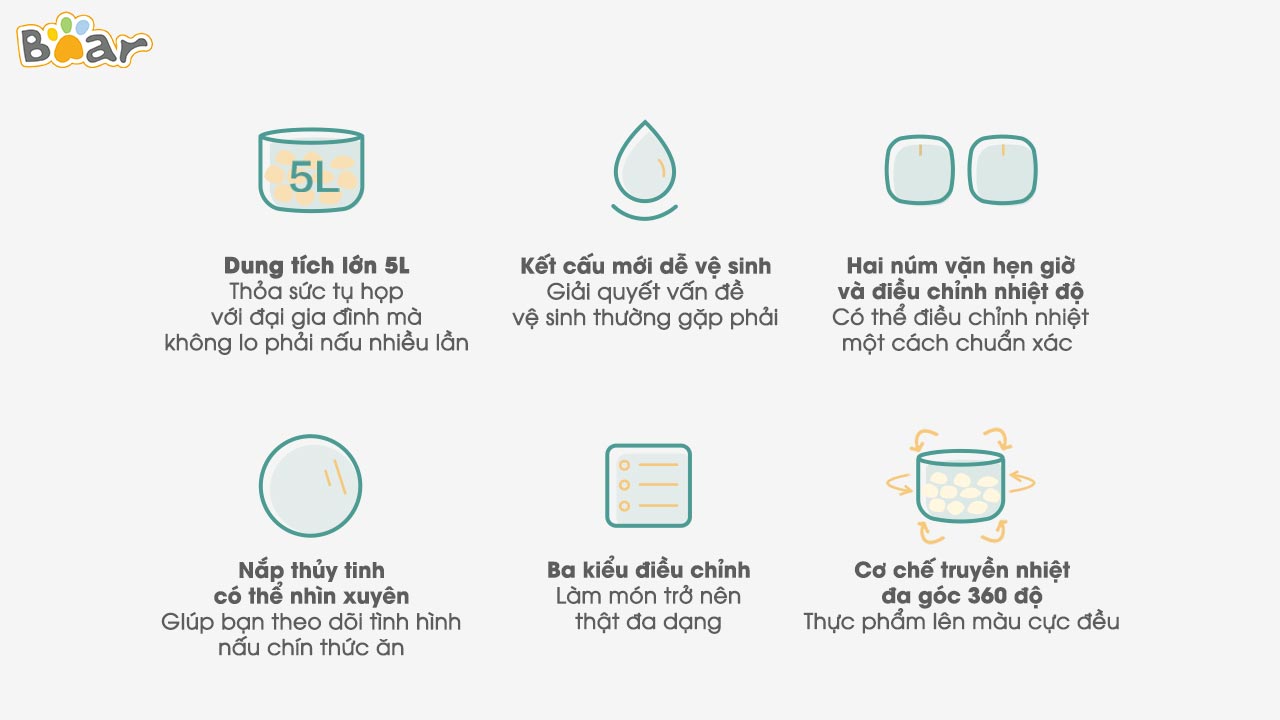Lí do bạn nên chọn mua nồi chiên không dầu Bear