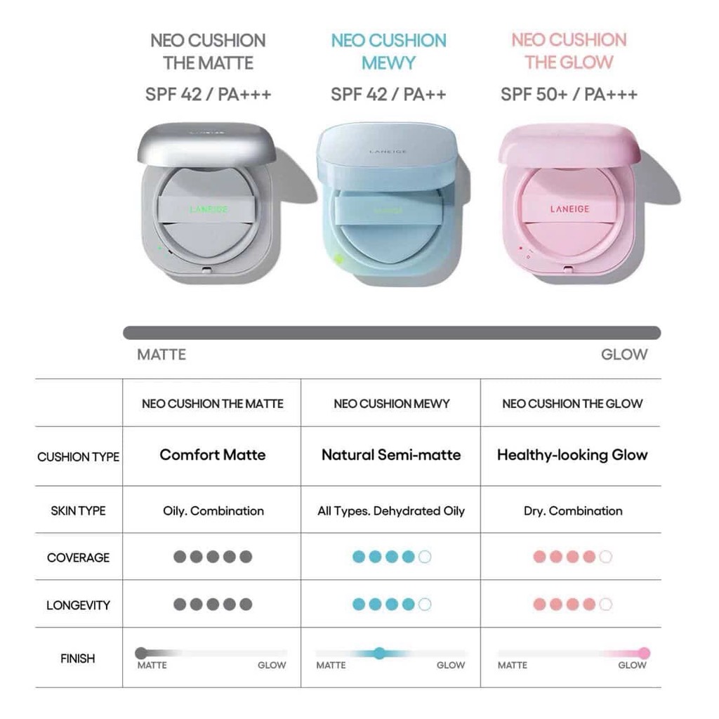 Cushion Laneige NEO The Glow ( Kèm Lõi ) 15g