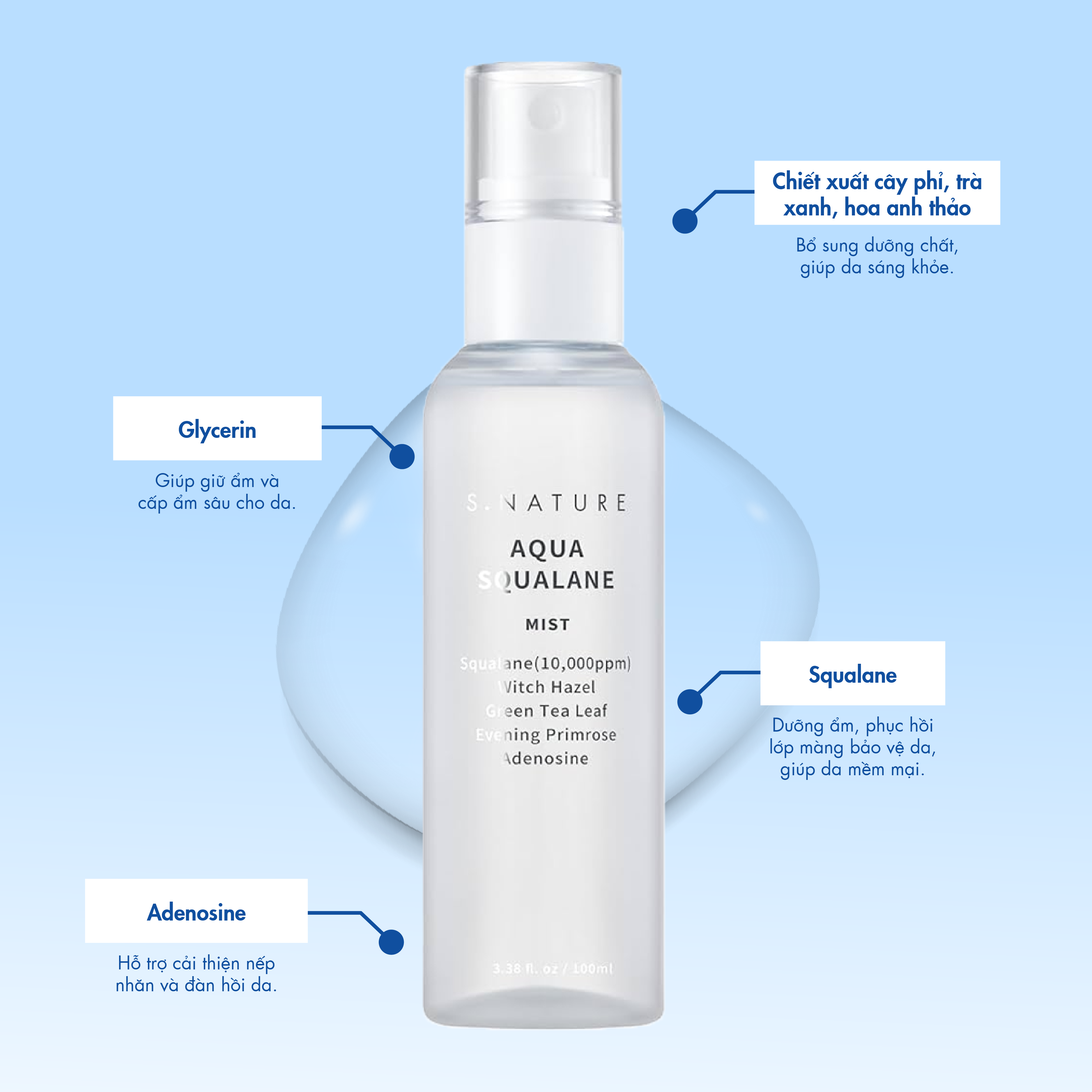VAT - VAT - [ PEONYNK ] Xịt Khoáng S.Nature Aqua Squalane 100ml