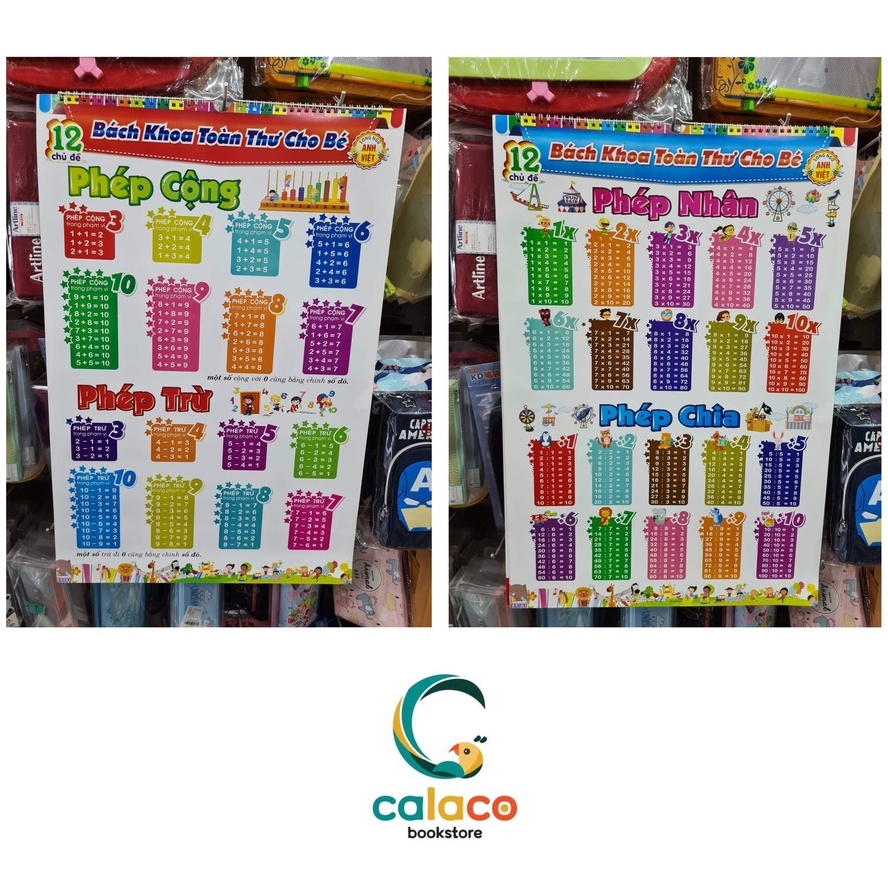 Bách Khoa Toàn Thư Song Ngữ 12 Chủ Đề Cho Bé (Treo Tường)