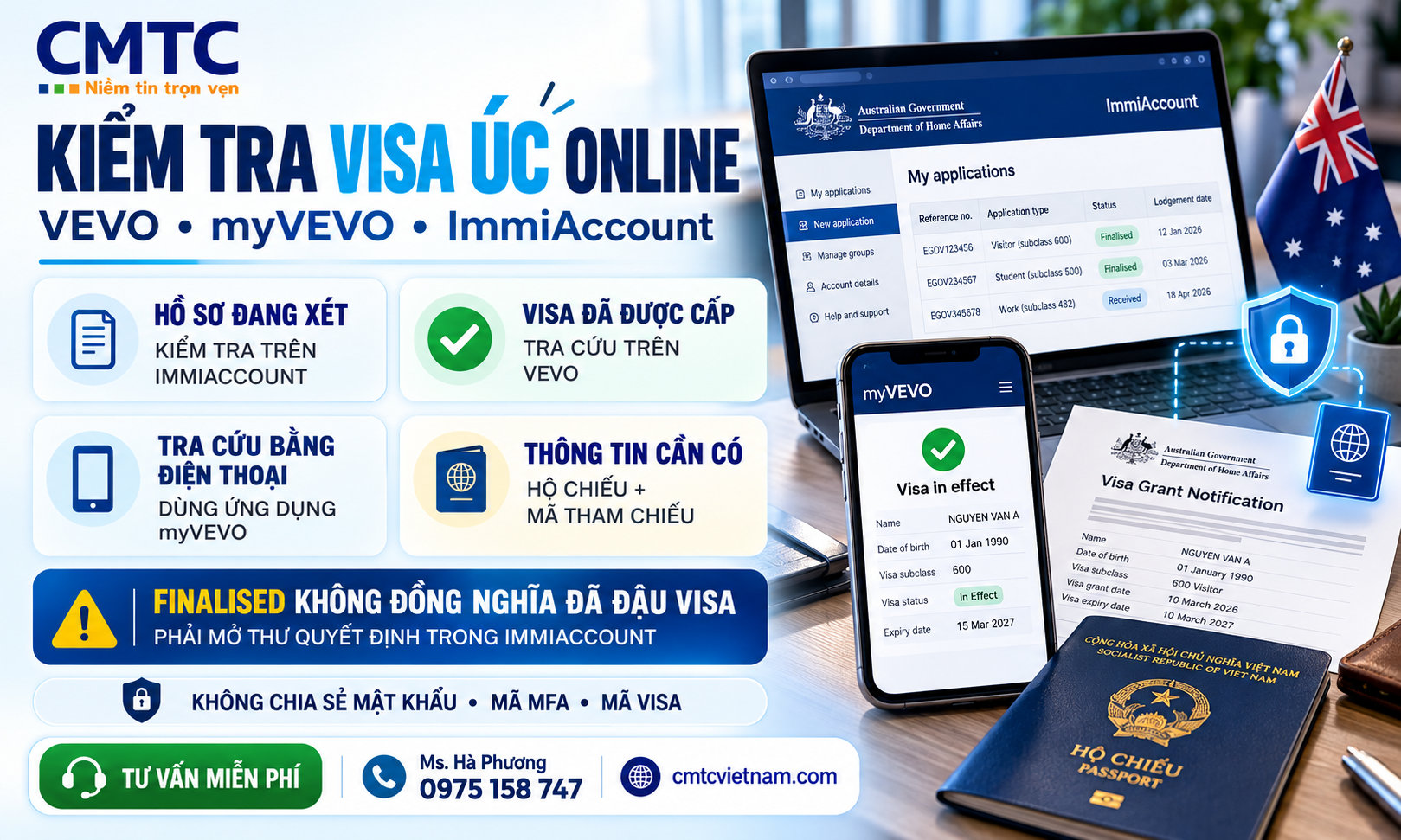 Cách check visa Úc online 2026: Tra cứu bằng VEVO, myVEVO và ImmiAccount