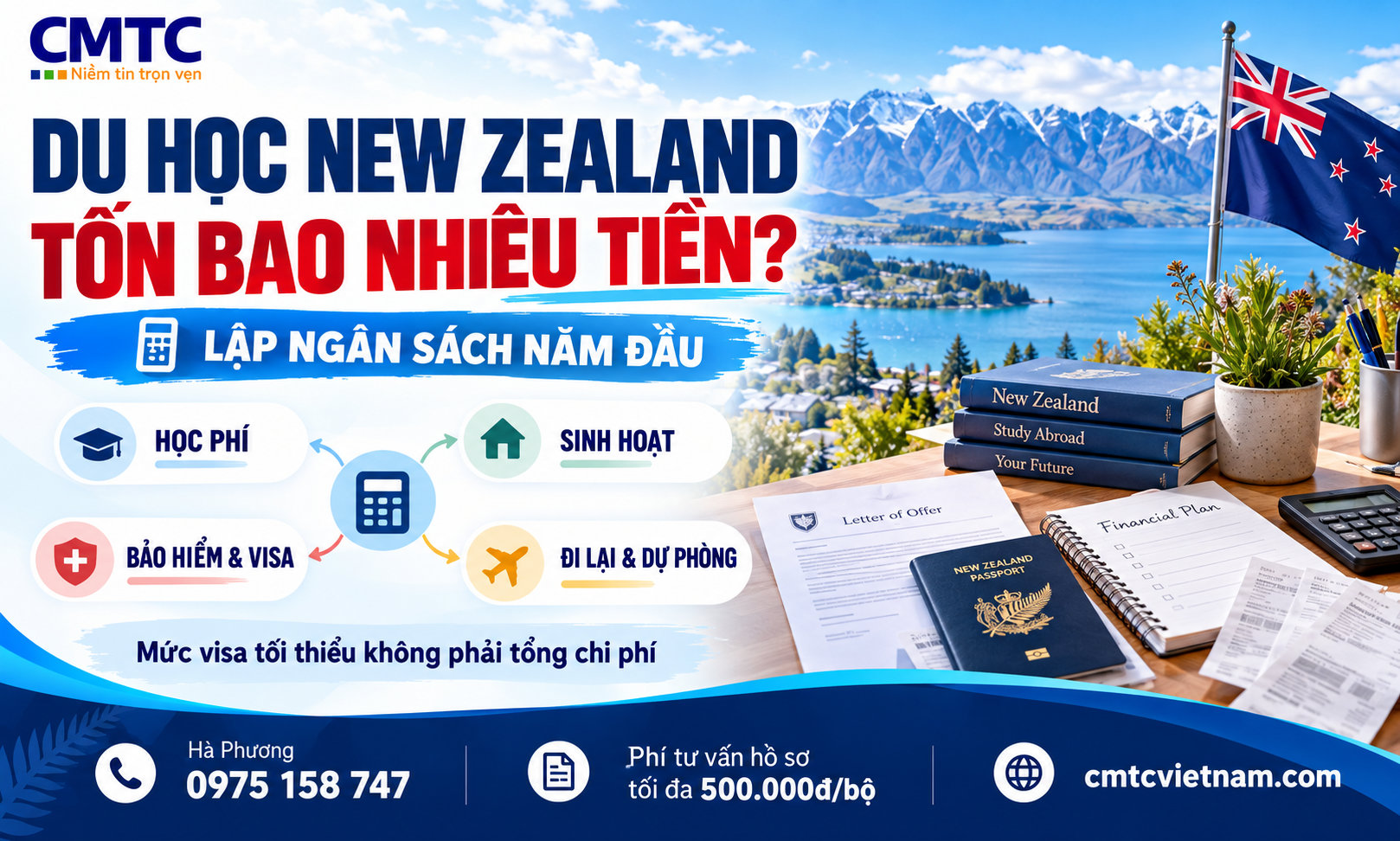 Du học New Zealand tốn bao nhiêu tiền? Học phí, sinh hoạt và tài chính visa