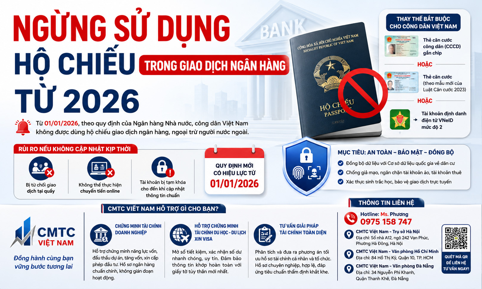 Ngừng Sử Dụng Hộ Chiếu Trong Giao Dịch Ngân Hàng Từ 2026 – Những Điều Cần Biết Để Tránh Gián Đoạn Tài Chính