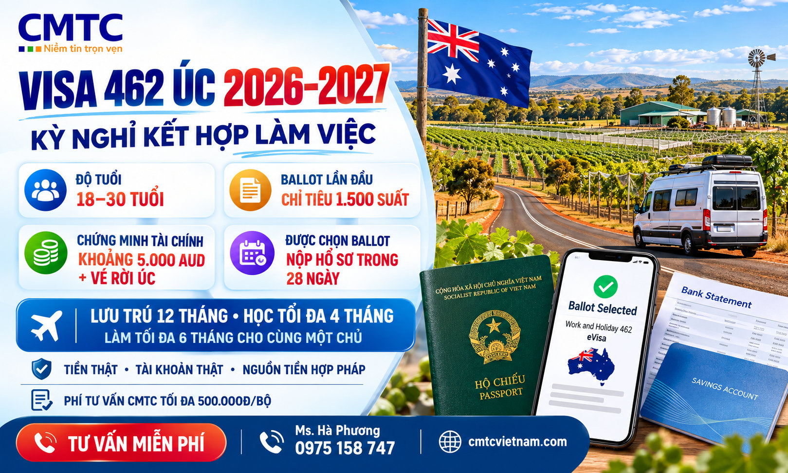 Visa 462 Úc có những quyền lợi gì? Điều kiện khi xin visa là gì?