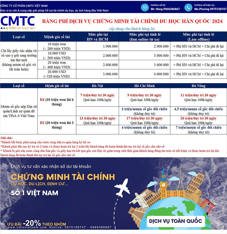 Bảng giá chứng minh tài chính du học Hàn Quốc