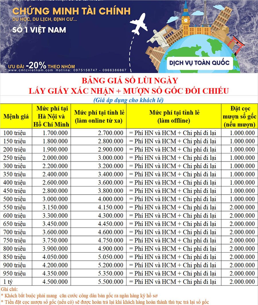 Bảng giá dịch vụ chứng minh tài chính tại Nha Trang