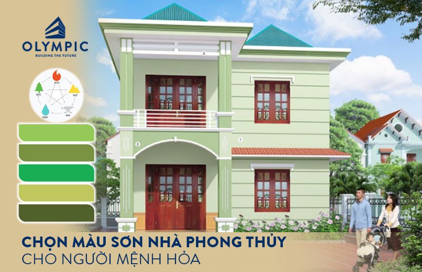 Chọn màu sơn nhà phù hợp với người mệnh hỏa sẽ mang lại sự may mắn và thịnh vượng cho gia đình bạn. Xem ngay bức ảnh để biết thêm về phong thủy và cách chọn màu sơn hoàn hảo cho ngôi nhà của bạn.